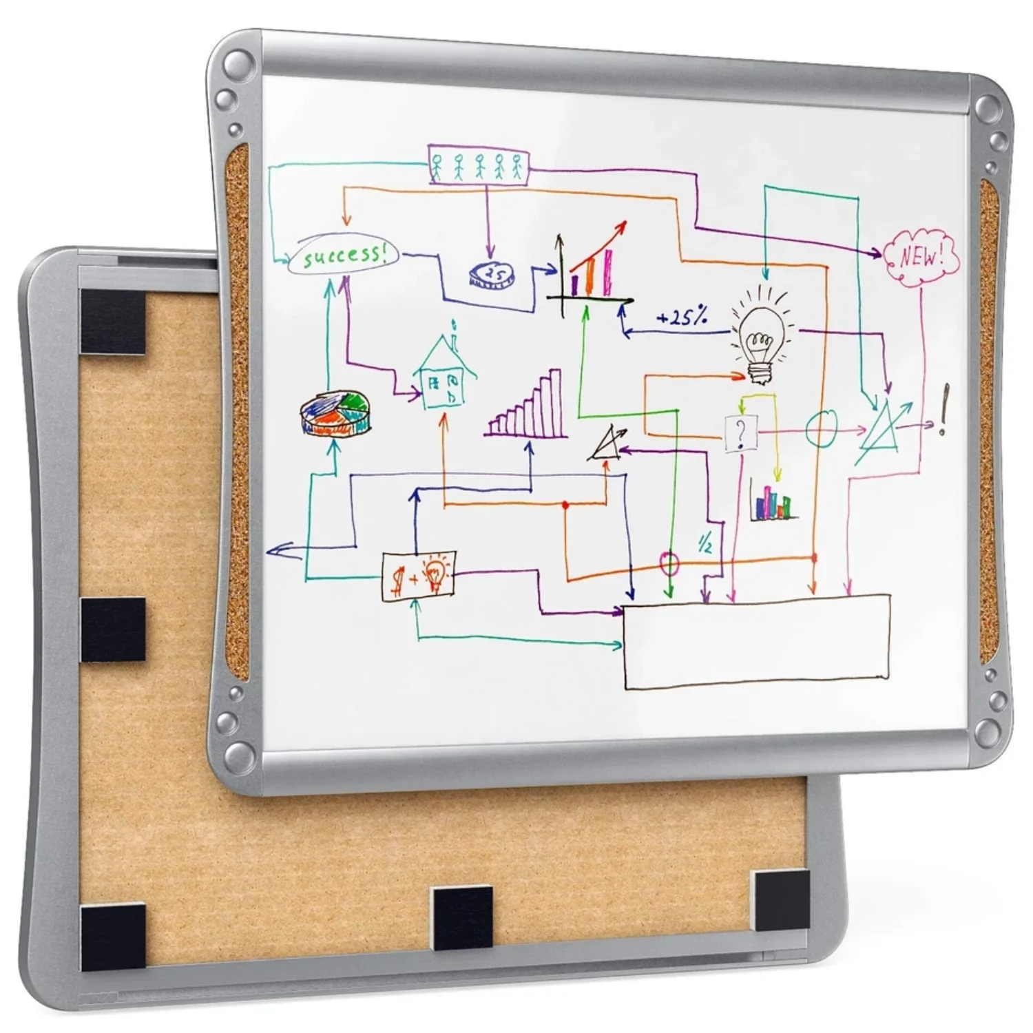 2-Pack Framed Magnetic Lapboards